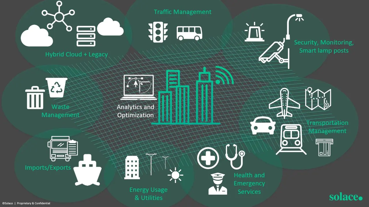 Chef John's Irish Soda Bread